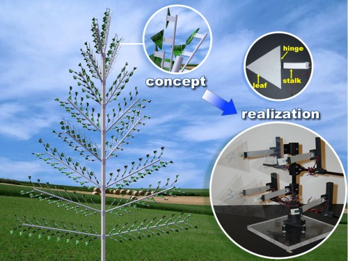Figure 2: Energy Capture Using Piezoelectric Leaves (Credit: Cornell Computational Synthesis Lab) Figure 2: Energy Capture Using Piezoelectric Leaves (Credit: Cornell Computational Synthesis Lab)